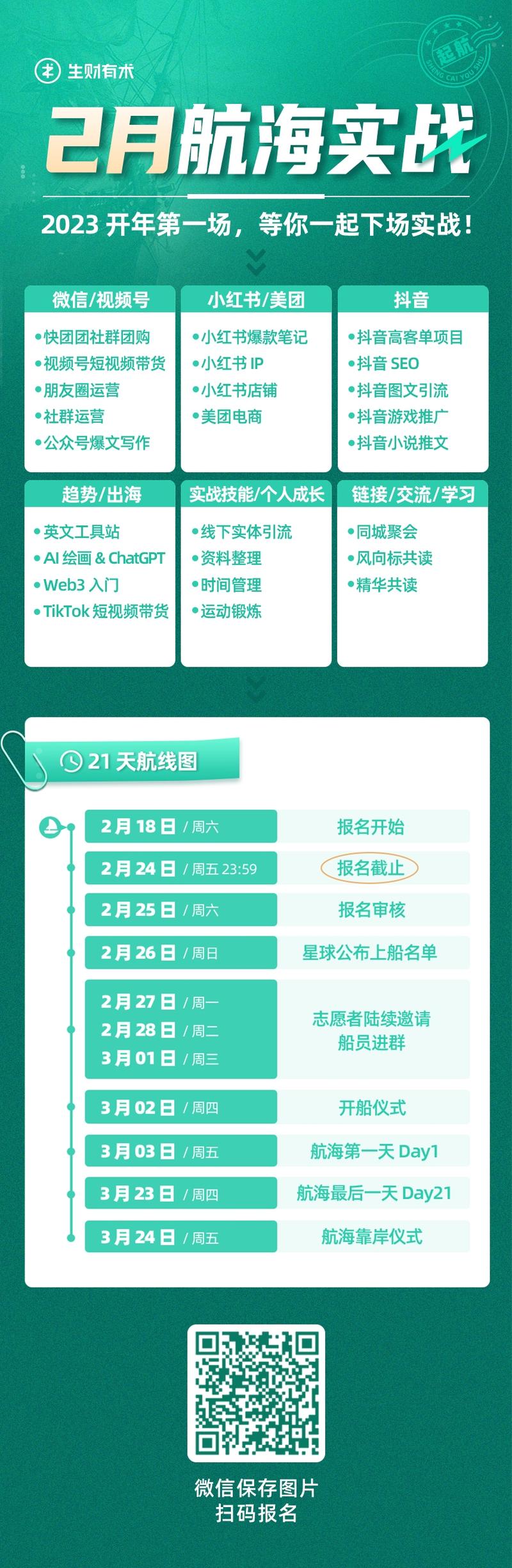 🔥2月航海开放报名，周五（24号）截止。
八点整，2023年的首场航海，也就是2月航海，正式开放报