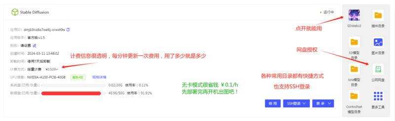 吴东子AI写真训练营  day 2
3月11日，提前打卡。昨晚整太狠了，四点多才睡，八点起来上班，估