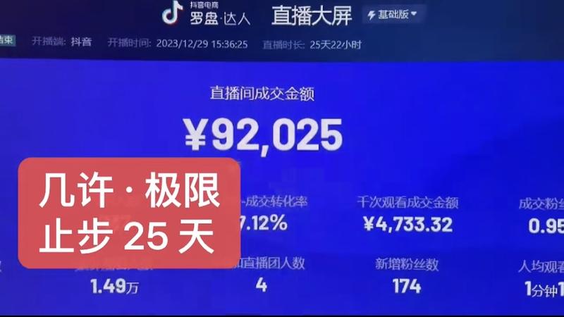 利用AI打造直播间，抖音真人转半真人蓝海搜索流，高效矩阵0封号稳定日入3000
哈喽大家好，我是几