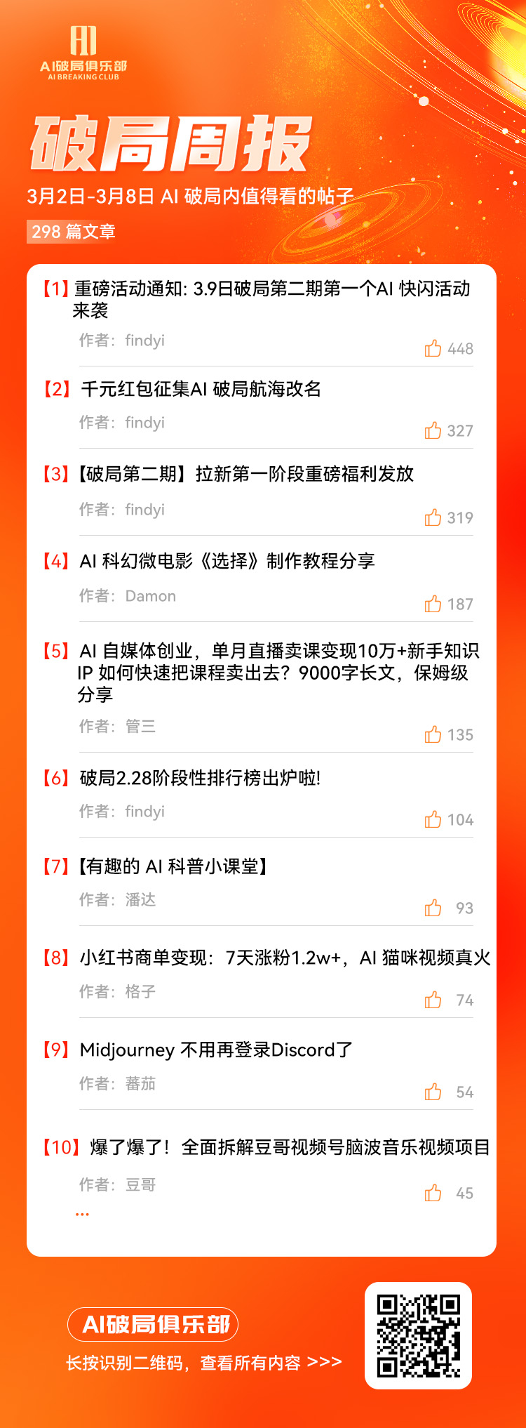 大家好，这周的周报晚来了两天。
不知不觉间，我们迎来了破局第二期的新篇章。本周我们不仅迎来了新成员
