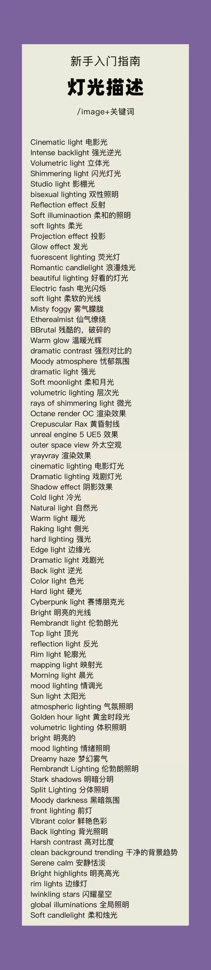 mj 咒语集合
如果有用，点个赞再收藏呗，或者收藏了点个赞呗[呲牙]