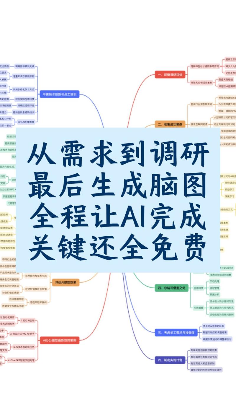 全程无费用,AI助你从需求调研到脑图制作的完美旅程
在这个信息爆炸的时代,对知识的追求变得愈发迫切,