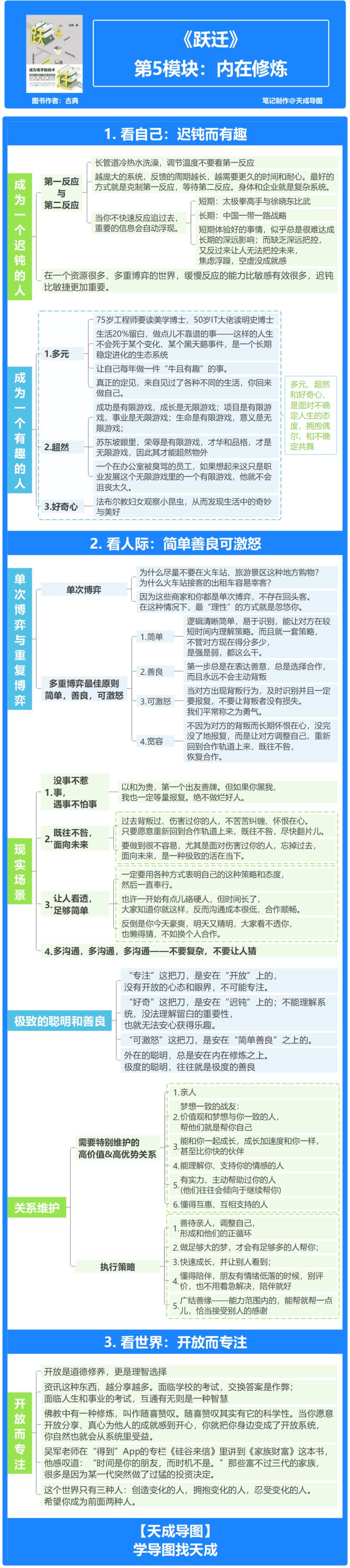 如何快速实现人生跃迁? —— 《