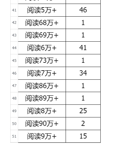 项目拆解  白日依山尽，我是赵天应
黄河入海流，素材不用愁
大家好，我是人送半仙的素材魔法师赵天应