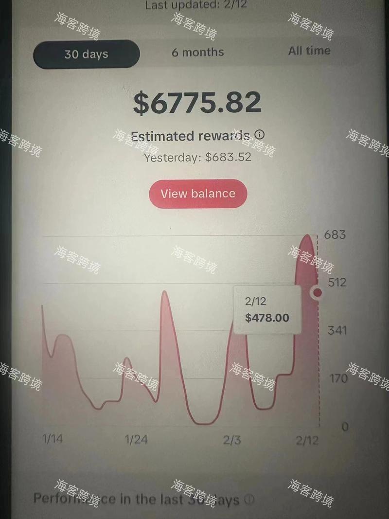 【TikTok中视频计划】
大家好呀，我是子白，我又来叨叨了，今天聊的是TK中视频。
对抖音玩家来