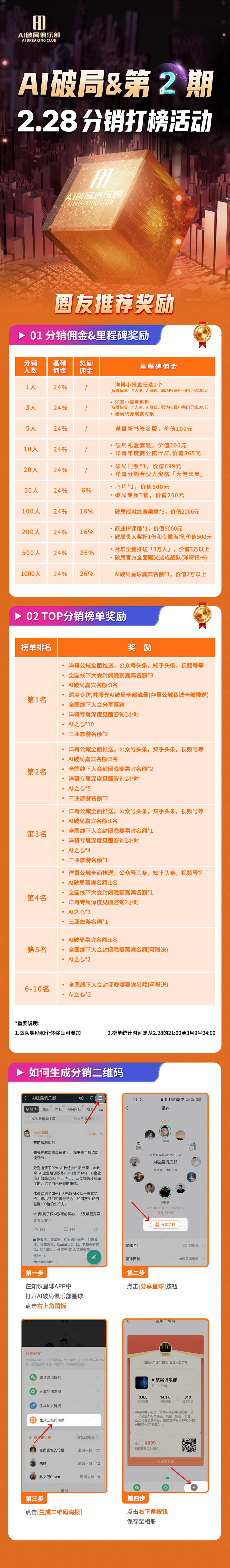 倒计时一天，推荐国内Top1 AI付费社群-AI破局最好的机会来了！！！
不到一年，AI破局俱乐部