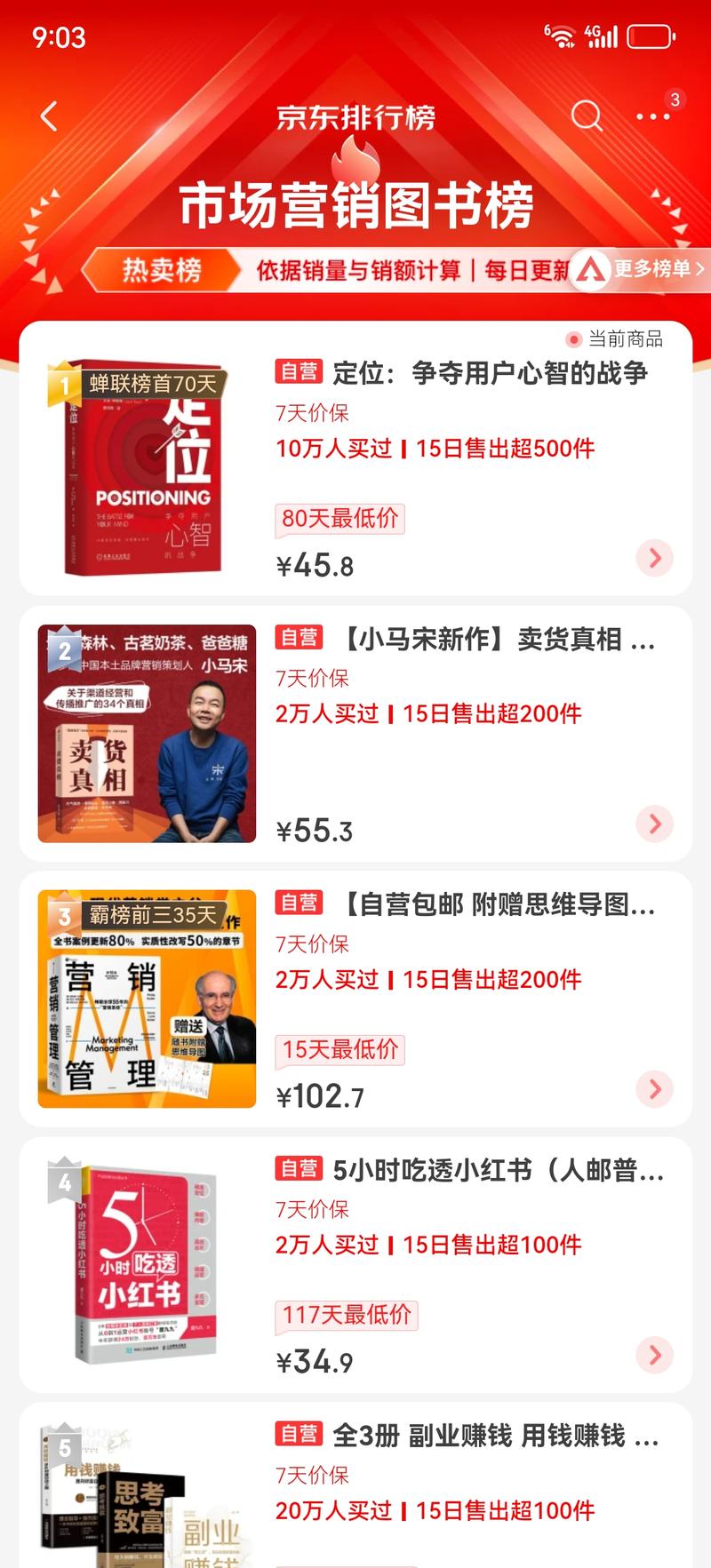 在中国做营销,就看中国案例
各位好,恕我使用一下嘉宾的周末特权,向大家推荐我的新书《卖货真相》。