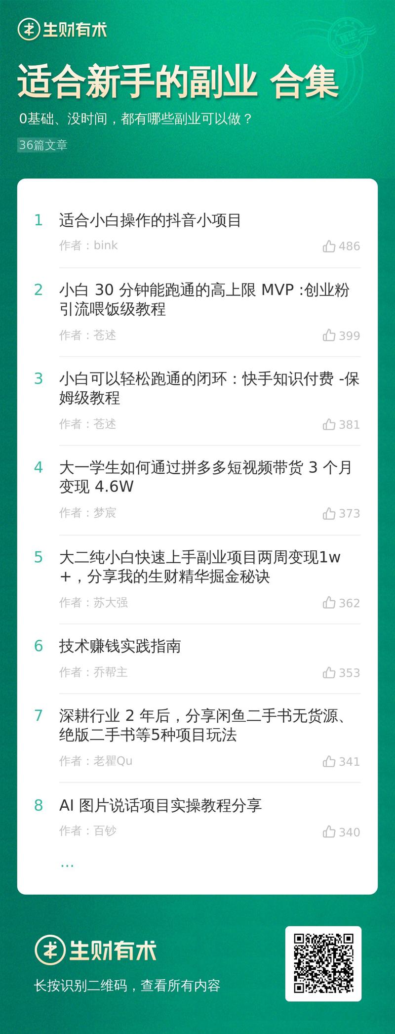 之前有很多圈友问过我，有没有一些门槛不高的项目可以做？
为此，也请志愿者