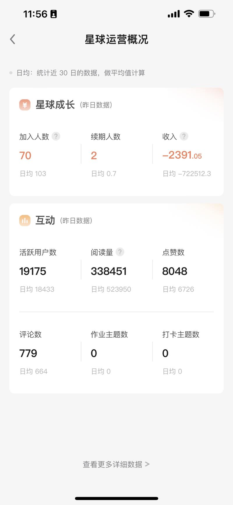 星球新出了一个运营日报功能，很有价值。