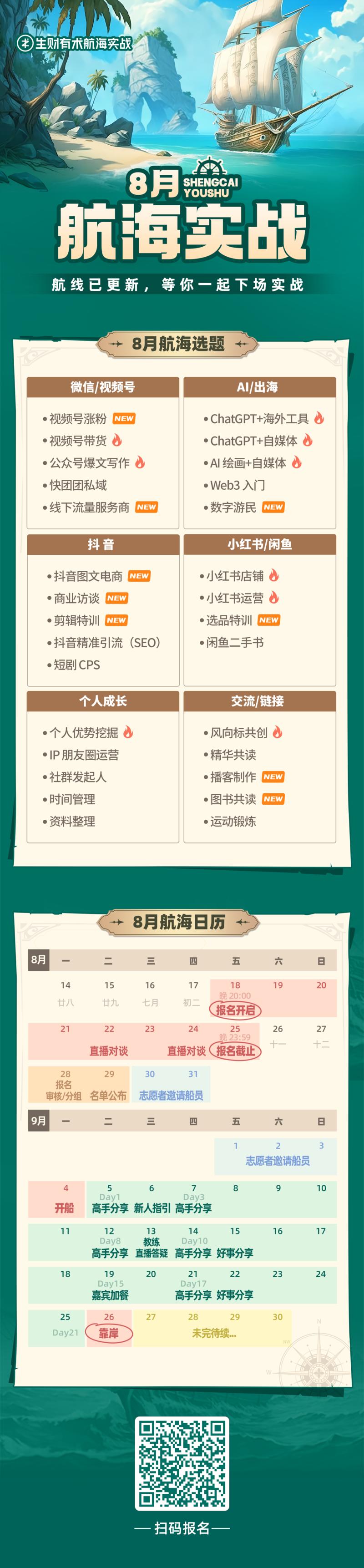 🔥8 月航海开放报名,选择适合你的船只——起航啦【微信扫码图1报名】
大家好,我是生财有术航海团队