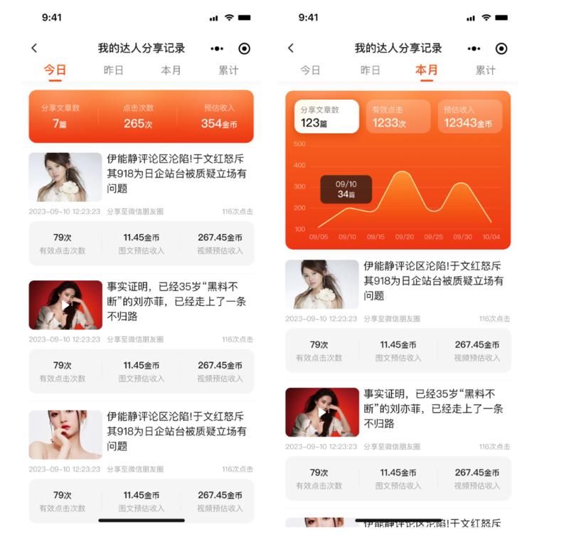 我是如何用10个中老年种子用户，打通《小程序流量主自动裂变终极玩法》这套变现模式的实操分享
生财