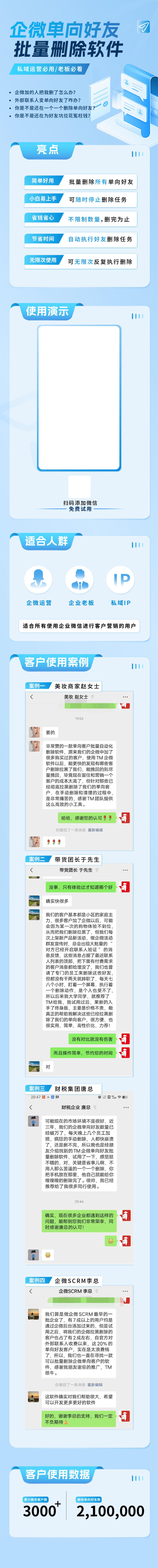 [害羞]生财的各位圈友，大家好！
我是唐门三叔，自12月3号参加完生财在深圳的线下聚会后，从12月4