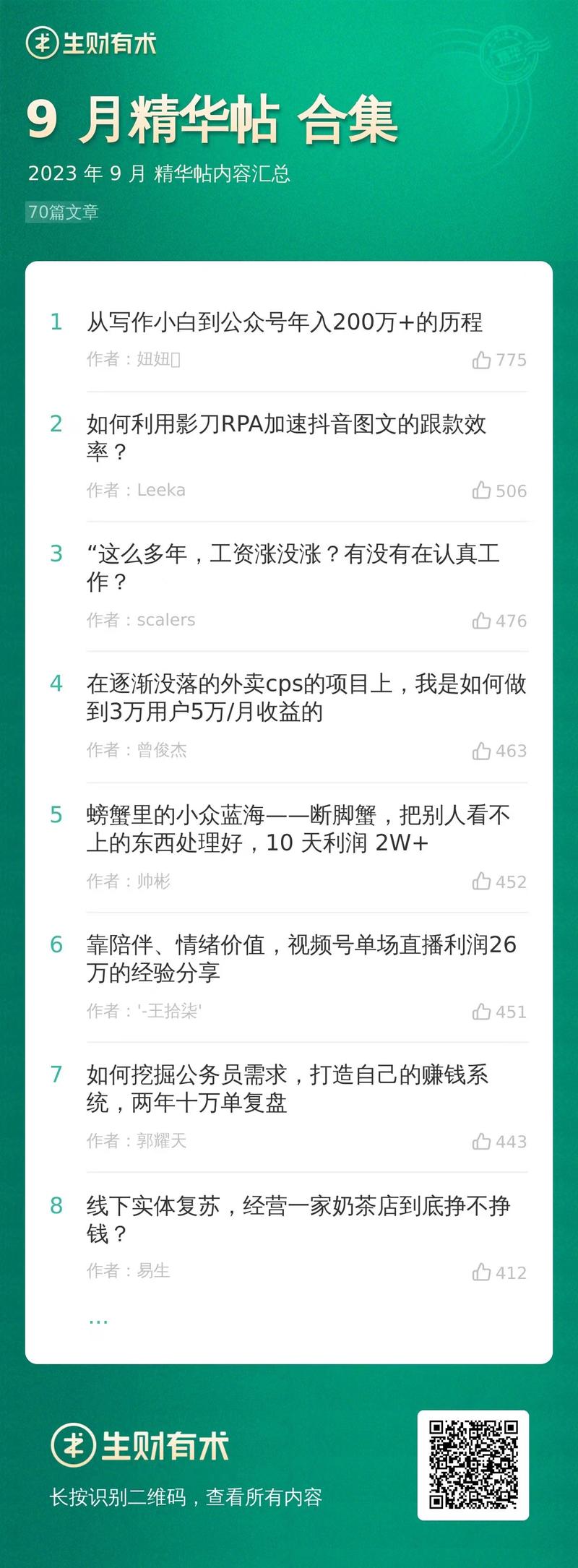 大家下午好呀，我带着 8 月和 9 月份的