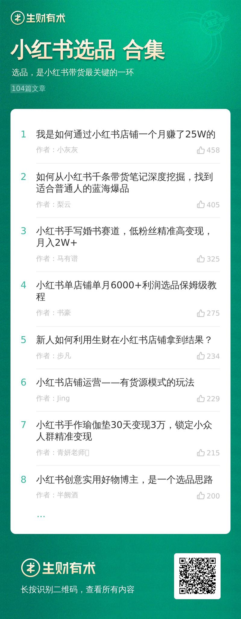 周五好，今天的给大家带来的是「小红书带货赛道」合集。
小红书电商带货无疑是今年到现在为止最大的风口