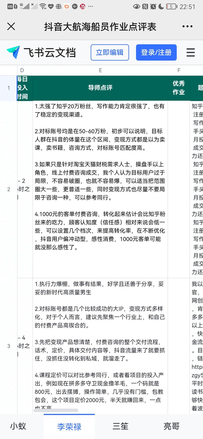 邀请了七十多位龙珠圈友和这次抖音商业IP大航海计划的导师，给大家报名这次大航海计划提交的作业进行点评