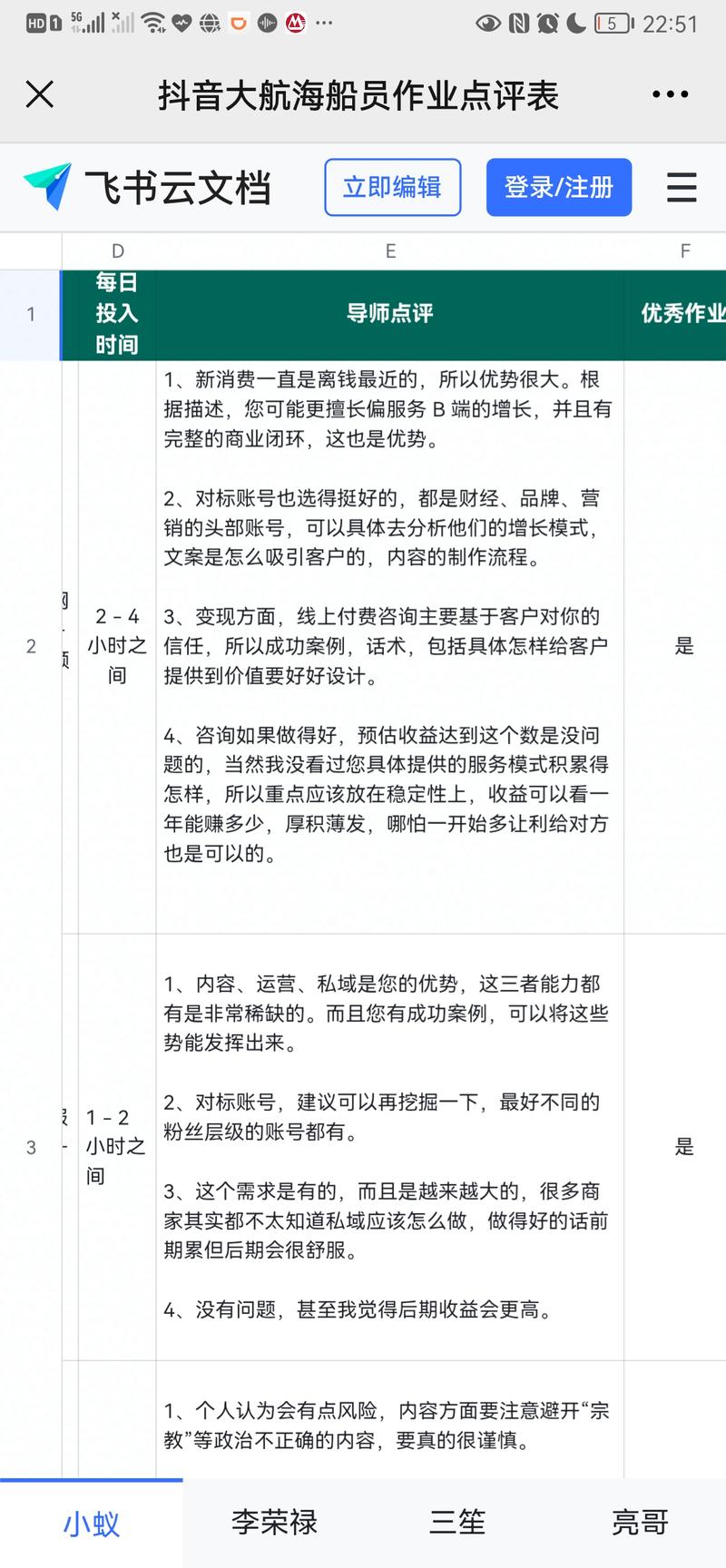 邀请了七十多位龙珠圈友和这次抖音商业IP大航海计划的导师，给大家报名这次大航海计划提交的作业进行点评