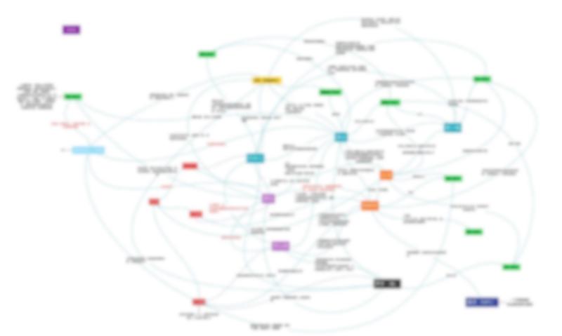 剧本杀创作 | 0经验入行及创作全流程指南
剧本杀   小航海