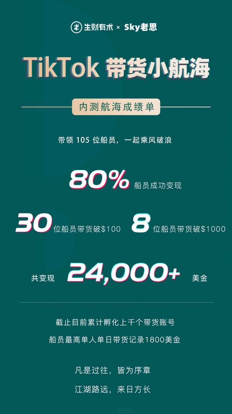 生财有术TikTok带货小航海(内测)——和谐号出海30天复盘
生财有术深圳见面会，亦仁哥提出了小