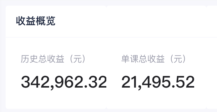 print("Hello, 生财")
我叫二两，之前没有在生财发过详细的实操文章，受沐文大佬的鼓励