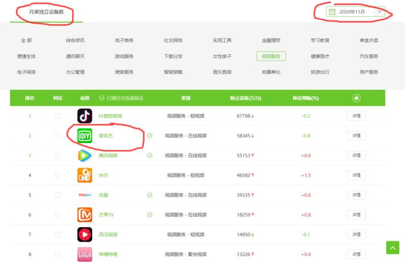 《4个月100%收益，低风险非传统价值投资》
老黄牛分享  
8月份开始关注“百度”股票，9月陆