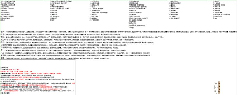 案例分享   经验分享  电商行业里，一个项目如何如何调研以及从0-1？
大家好，我是顾九，20