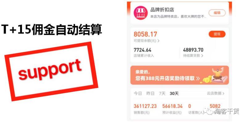 大家好,我是老严,今天分享下:如何用尾货特卖做多重变现
有很多人问,为什么同样的东西,在天猫上的