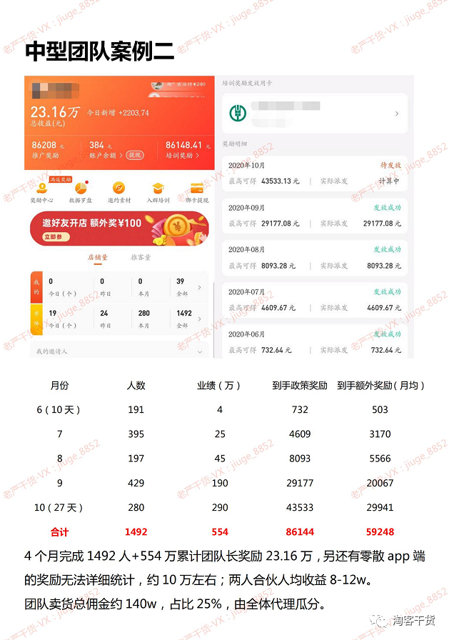 大家好,我是老严,今天分享下:如何用尾货特卖做多重变现
有很多人问,为什么同样的东西,在天猫上的