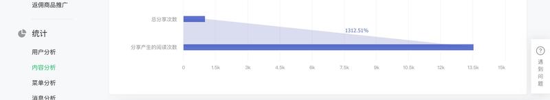 百万播放又如何？不带钩子出海的人，在抖音死去，并不会在视频号活来。