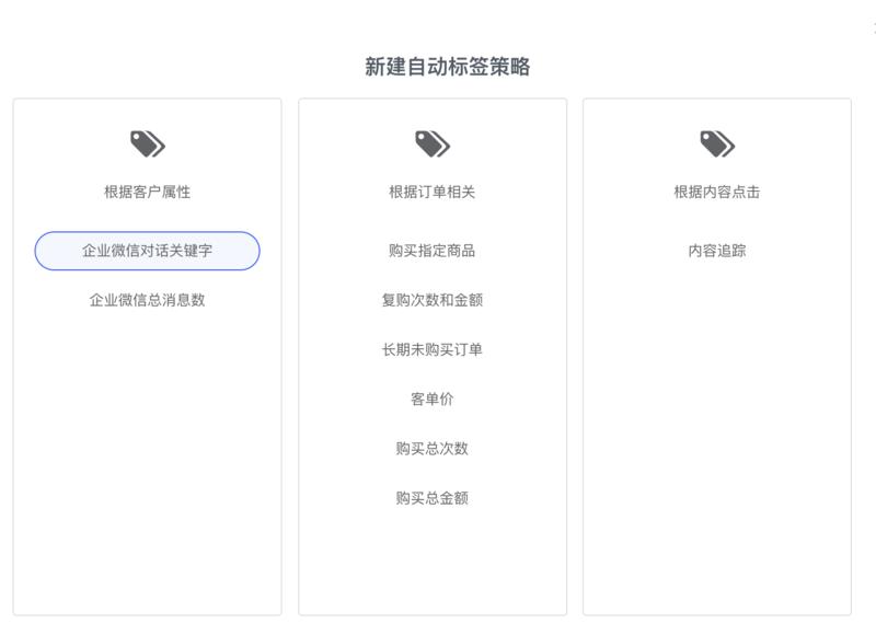 今天和生财的圈友，聊一聊私域的客户旅程和分层
在20年底千岛湖的一场客户培训会上，我在现场提了一个