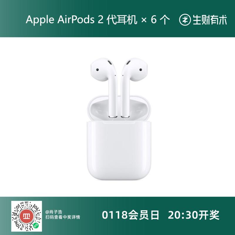 各位欧皇，晚上好，猜猜今天是什么日子？[奸笑]
晚上八点，2021年的第一个