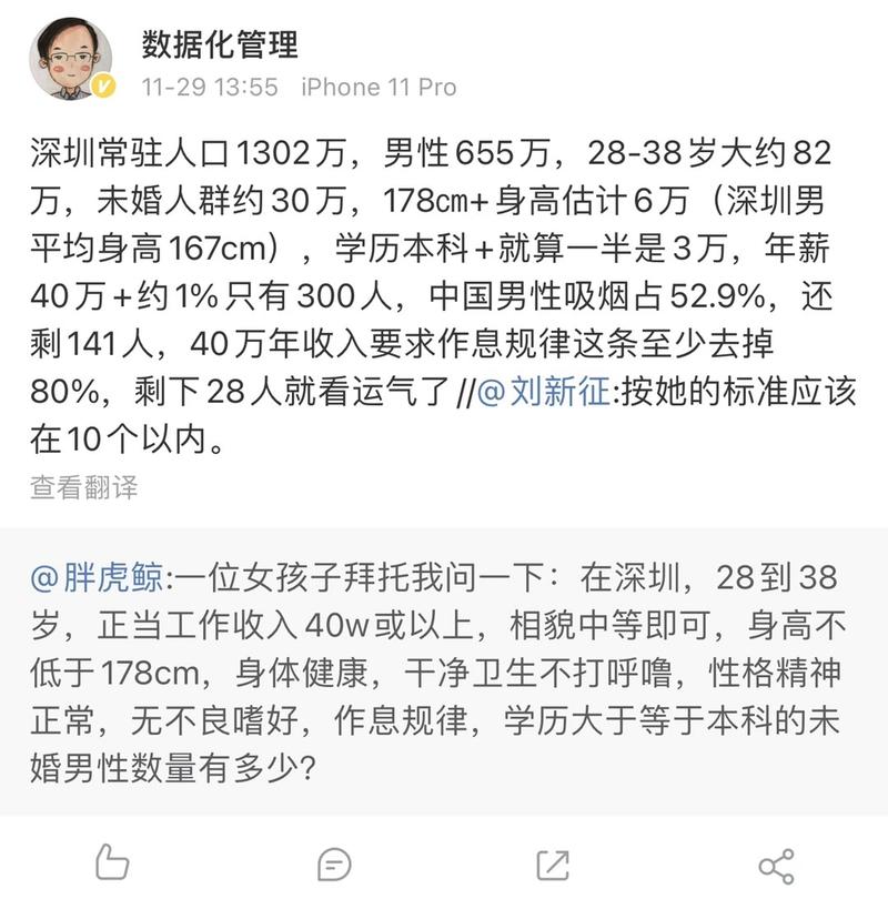 不谈这个具体的事情，但这个算账能力很重要，很多业务在开始之前，厉害的操盘手就可以通过几次这么估算，大