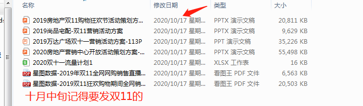 如何通过整合身边的资源,赢的客户的订单!