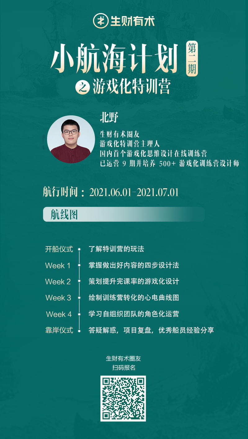 🔥【小航海第二期航线介绍】
自从第一期小航海结束后，每天都有圈友来问什么时候能报名第二期，现在这不