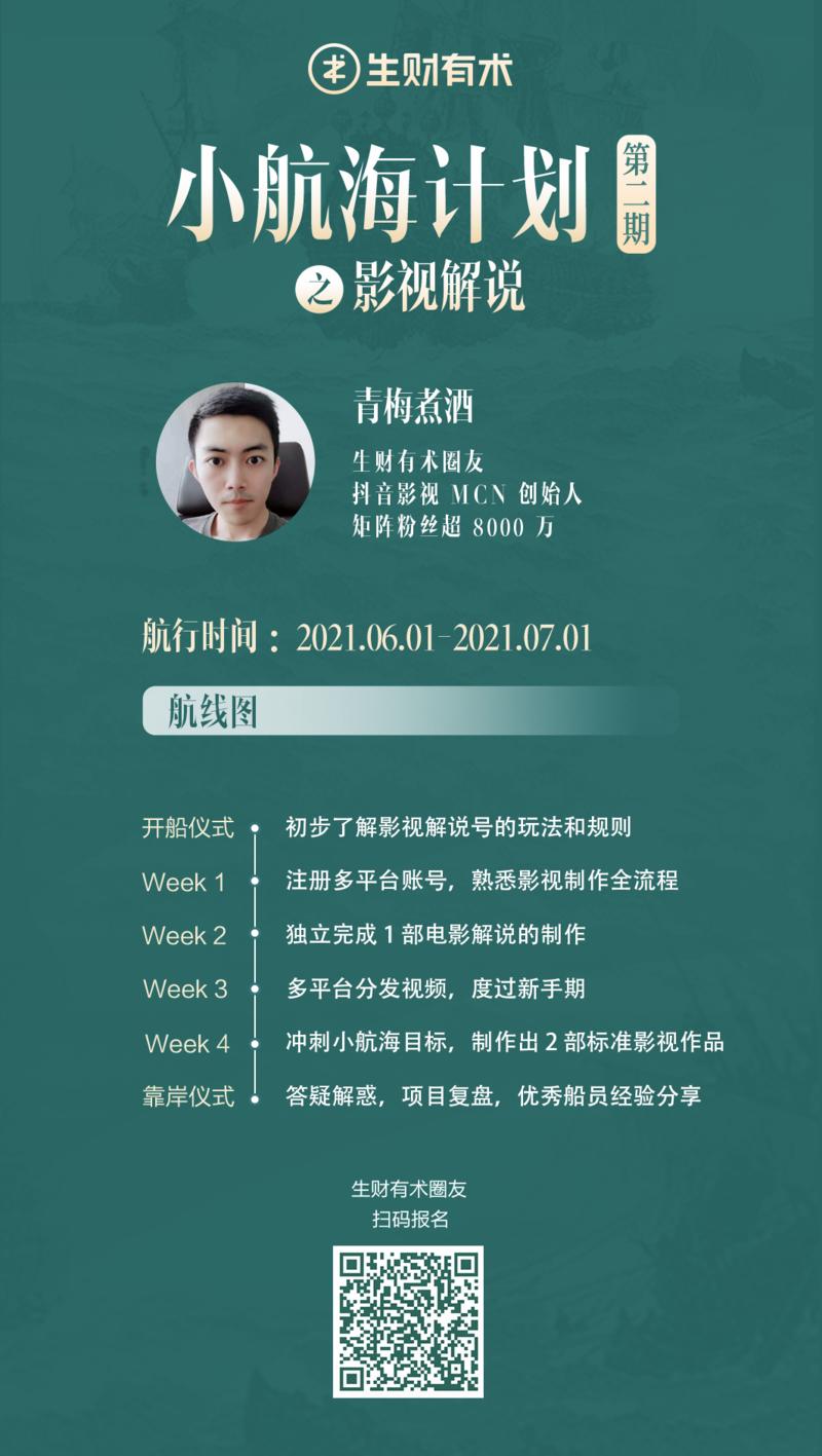 🔥【小航海第二期航线介绍】
自从第一期小航海结束后，每天都有圈友来问什么时候能报名第二期，现在这不