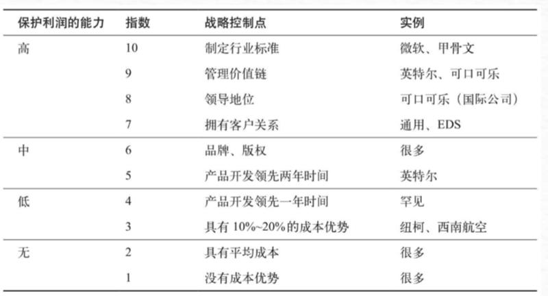 《老黄牛股票投资14年得出的经验分享》
大家好,我是老黄牛。前纽交所(NYSE)机构交易员,200