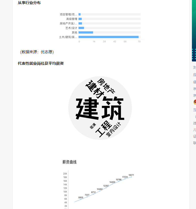 题目：《零成本联动数十几位知乎头部大V，我是如何做到的？》
如果大家经常玩知乎，以下这几个大V是否