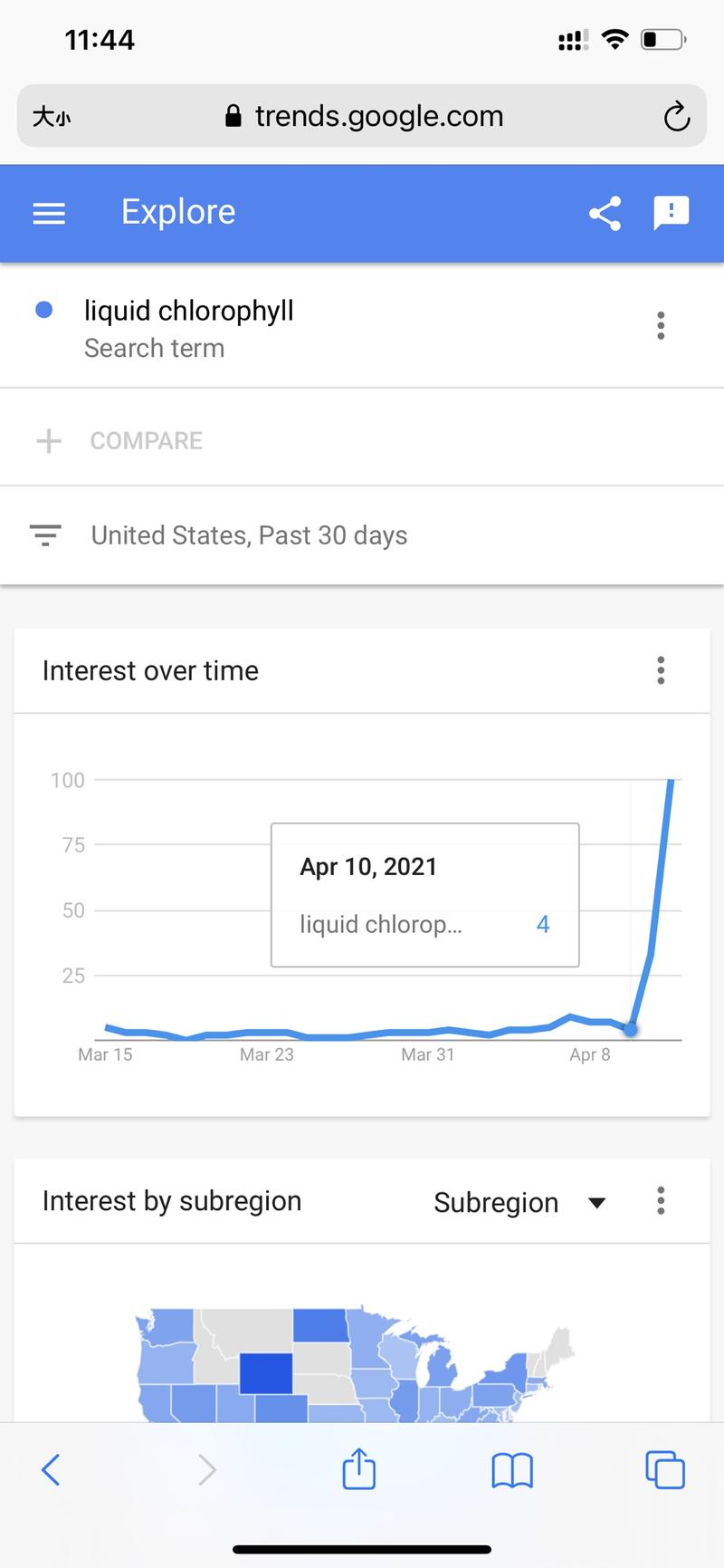 本人从事英文aff 流量站，前几天一个关于叶绿素的商品榜单页面突然爆量，很纳闷。调查了一番后发现 t