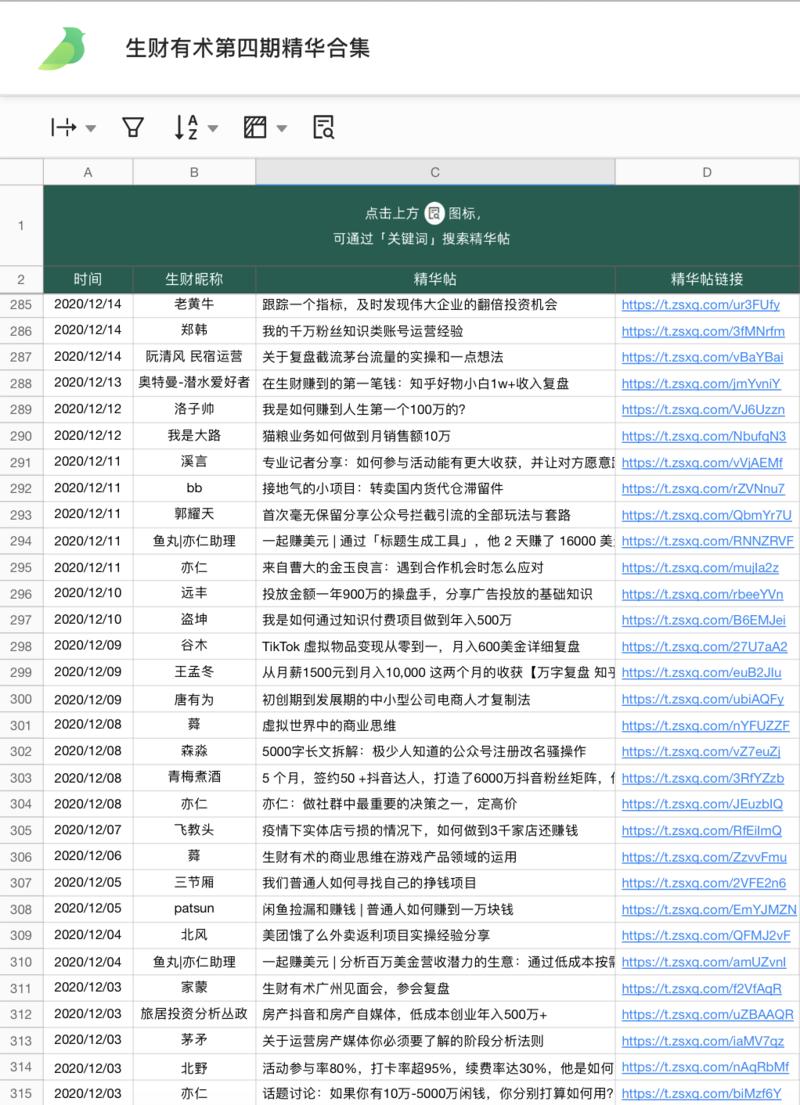 今晚要和大家说的第一件事。
第四期生财有术走到了尾声，将在本月18号正式结束。感谢所有14000+