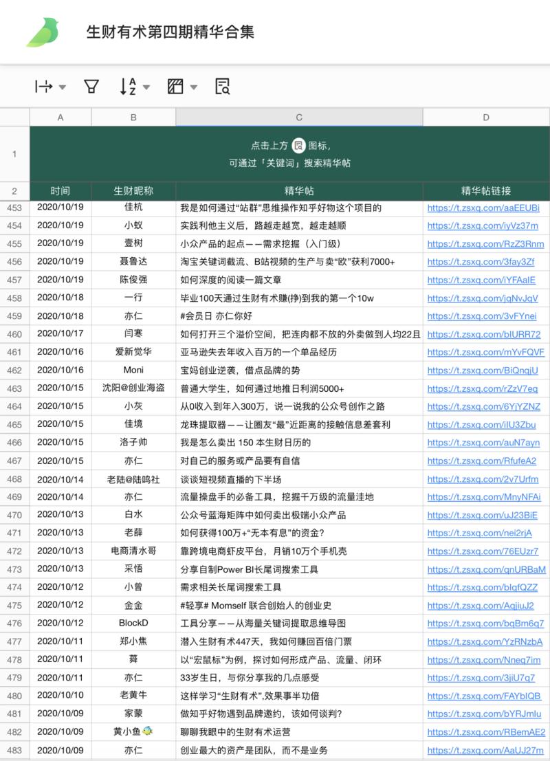 今晚要和大家说的第一件事。
第四期生财有术走到了尾声，将在本月18号正式结束。感谢所有14000+