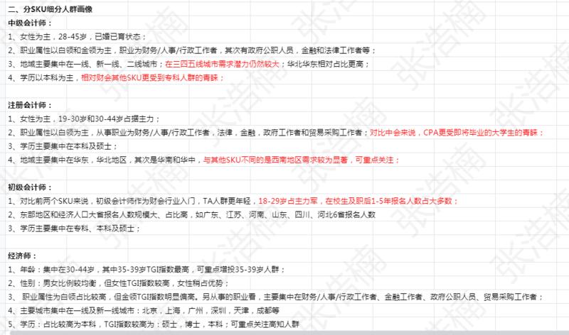 从被对方精准营销后，反思出签单70%的高效话术！