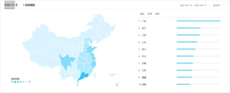 从《低风险创业》角度复盘正合作的初创理财学堂
大家好，我是小鹅，一名刚刚休学创业的研究生。18年边
