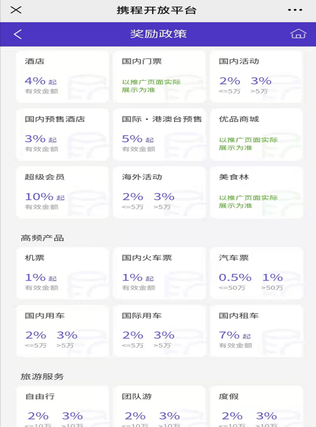 分享一个完全躺赚的项目:OTA平台酒店分销
去年应该玩外卖cps的人挺多的,由于平台政策和行业内卷现