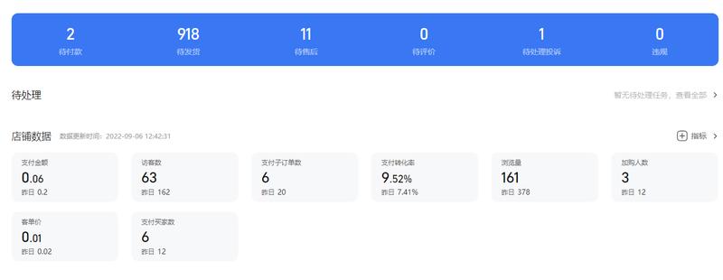 分享一个完全躺赚的项目:OTA平台酒店分销
去年应该玩外卖cps的人挺多的,由于平台政策和行业内卷现