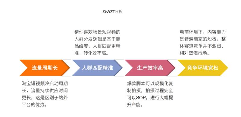 大家好,我是生财有术的新人:于老板(就当一个花名和代号),最近几个月看了很多生财的精华帖,拓展了很多