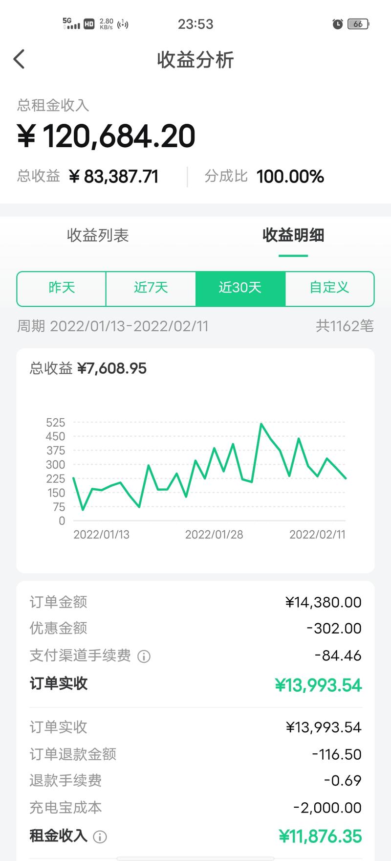 一单3元钱的共享充电宝，一年如何“躺赚”30万？
我搜了一下关键词，发现生财里没有人实操过共享充