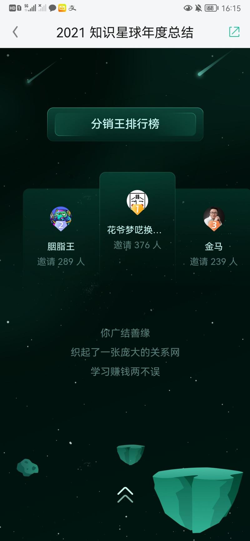 这一年，咱们一起在生财有术输出了2200+万字，牛🐮