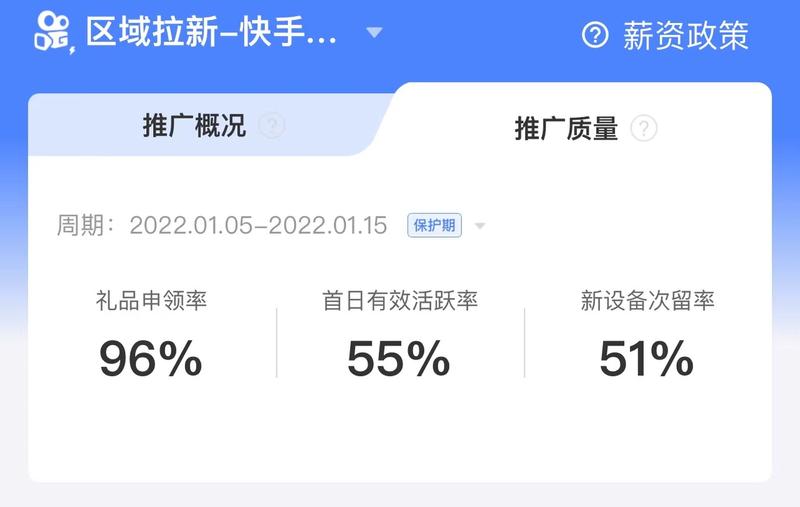 裂变版快手拉新,给了大型app低成本获客比较好的方案
天下苦流量久矣,无论是流量红利还是品类的红