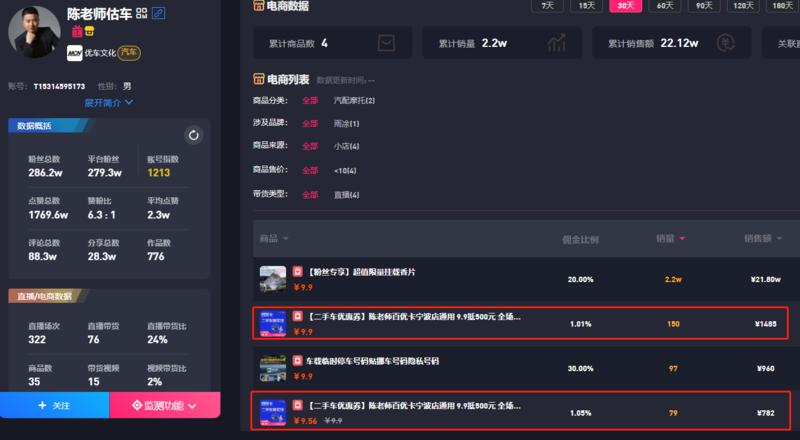 2022年关注的几个抖音赛道见解分析!
在抖音做账号,我们要去了解官方动态,顺应平台发展趋势,跟着平