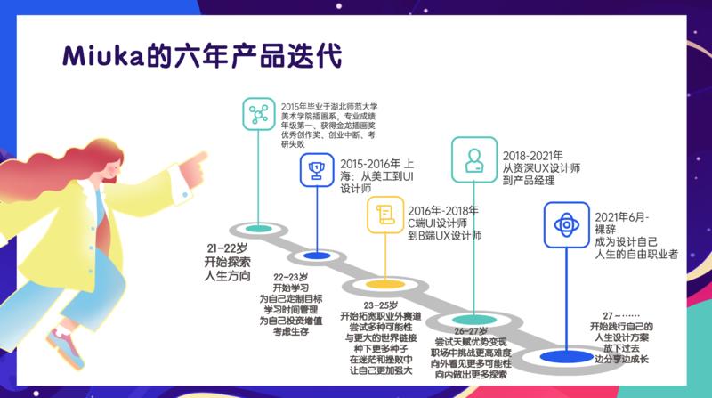 第一篇生财贴   和根源老师的线下见面复盘  
今天和在生财圈认识的根源老师在𝗧𝗶𝗺𝘀咖啡馆见面了