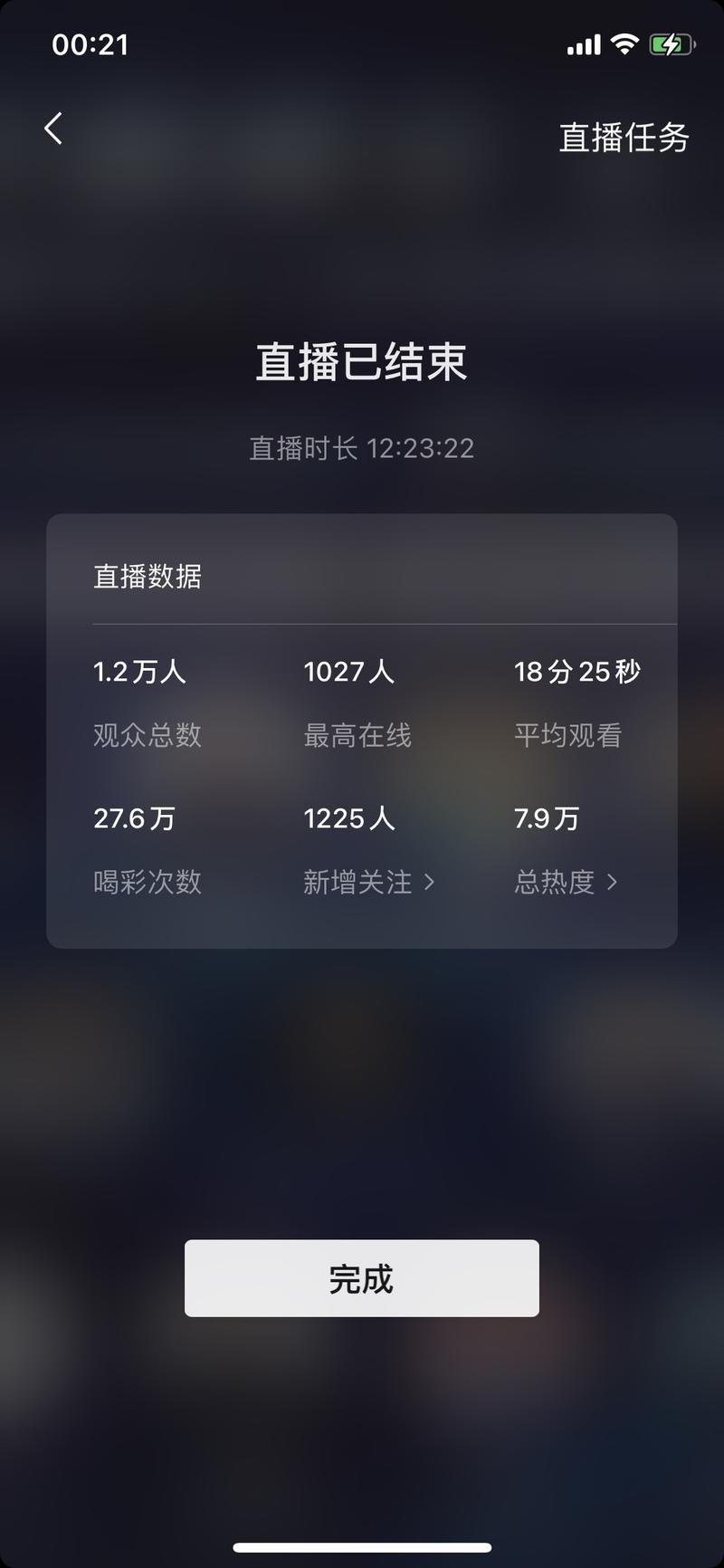 万字复盘 | 视频号万人直播峰会12小时连播
视频号万人直播从策划组织到完成，用时一周，总的数据：